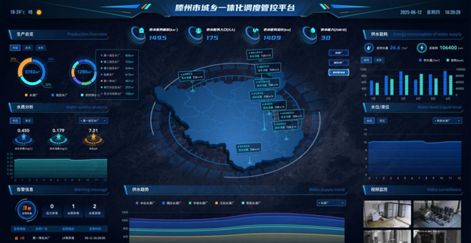 城乡一体化供水调度管理平台