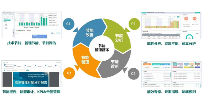 山东黄金矿业(玲珑)有限公司